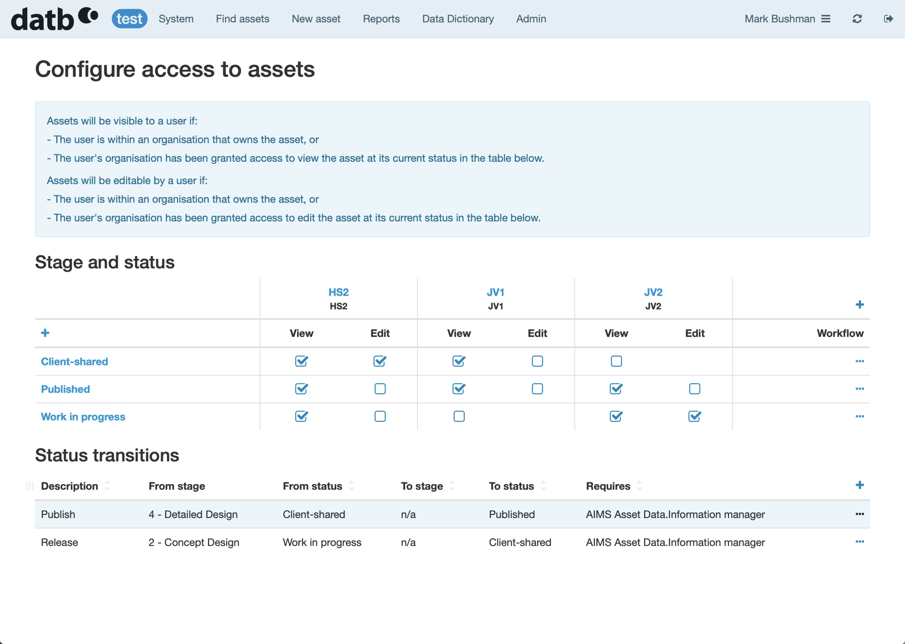 AssetAccessConfiguration2