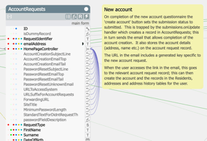 InSystemDocumentation